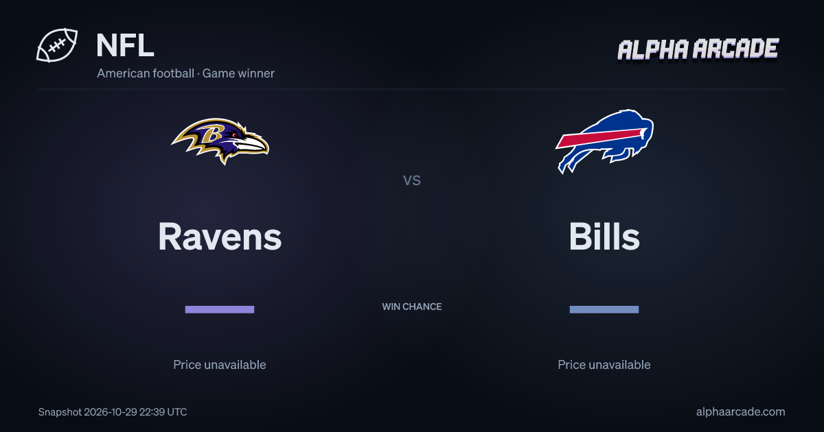 NFL: Ravens — / Bills —