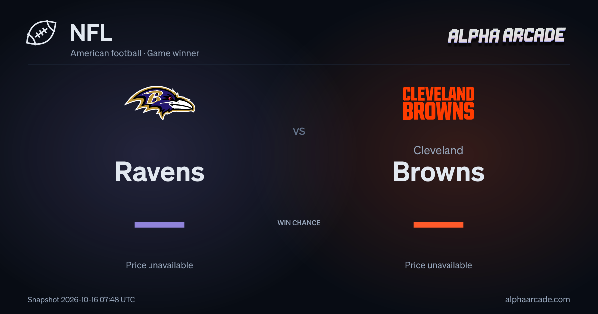 NFL: Ravens — / Cleveland Browns —