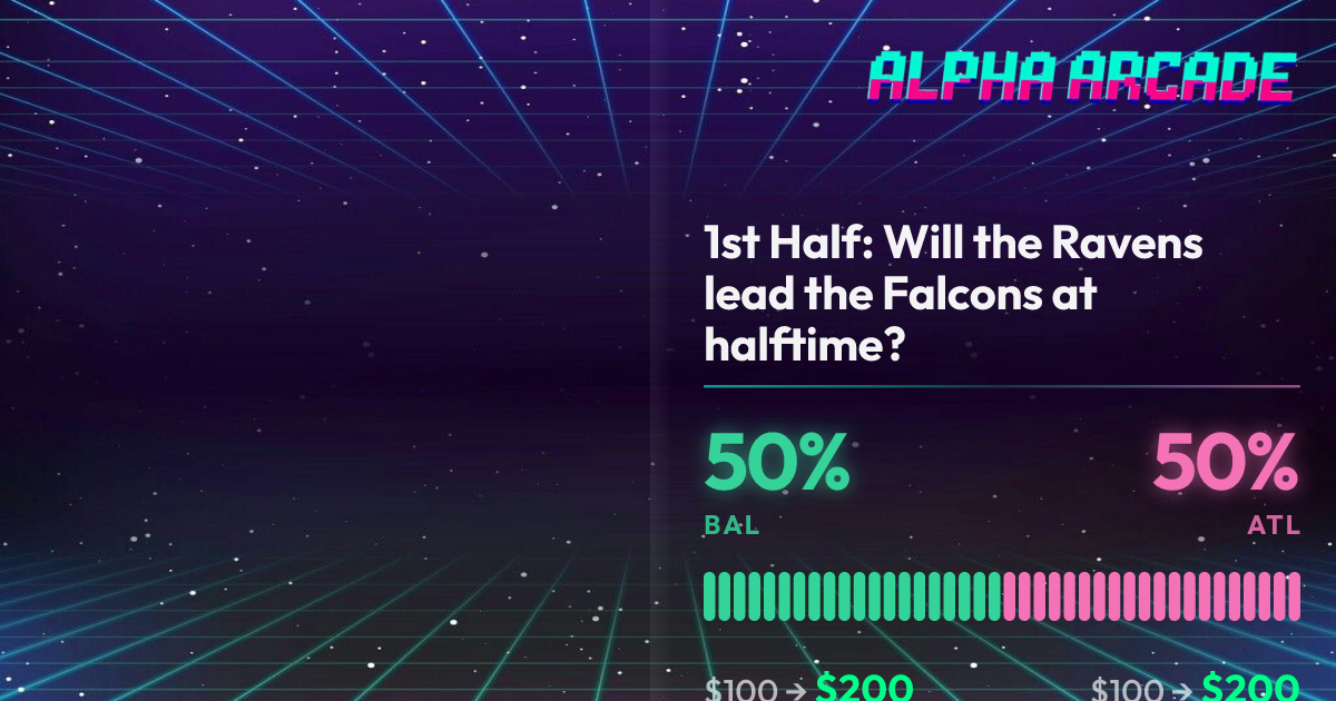 YES 50% / NO 50%