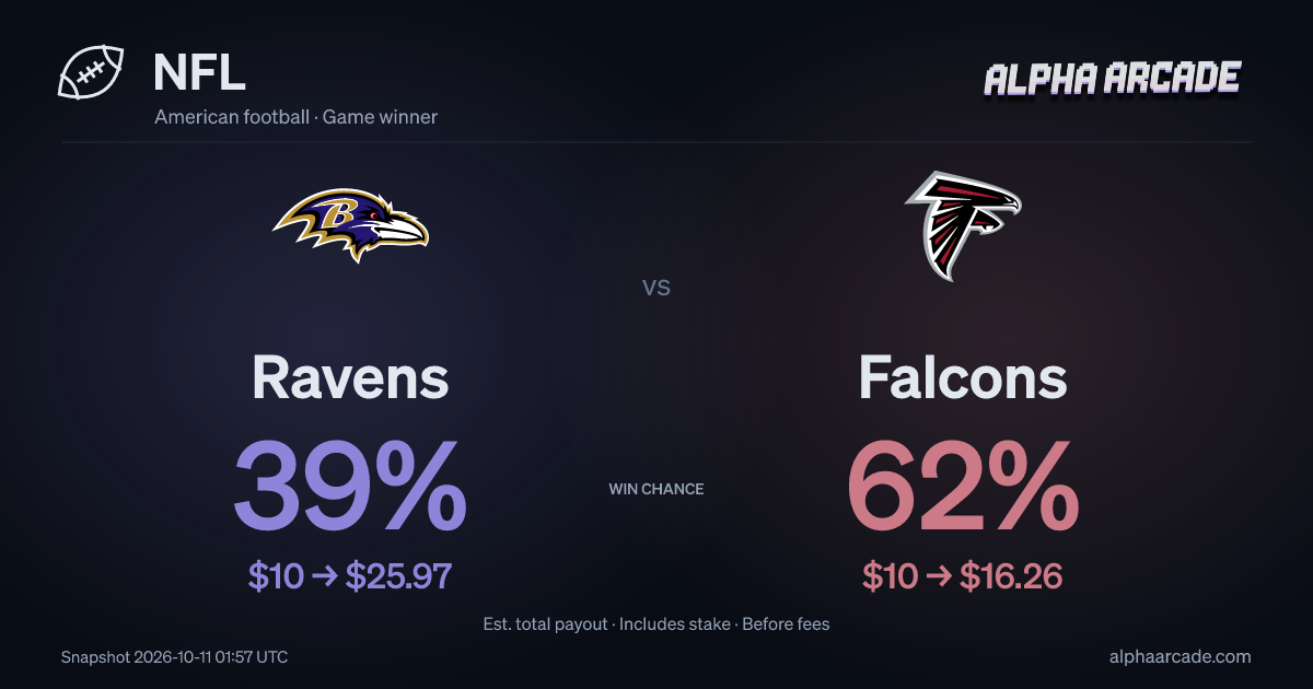 NFL: Ravens — / Falcons —