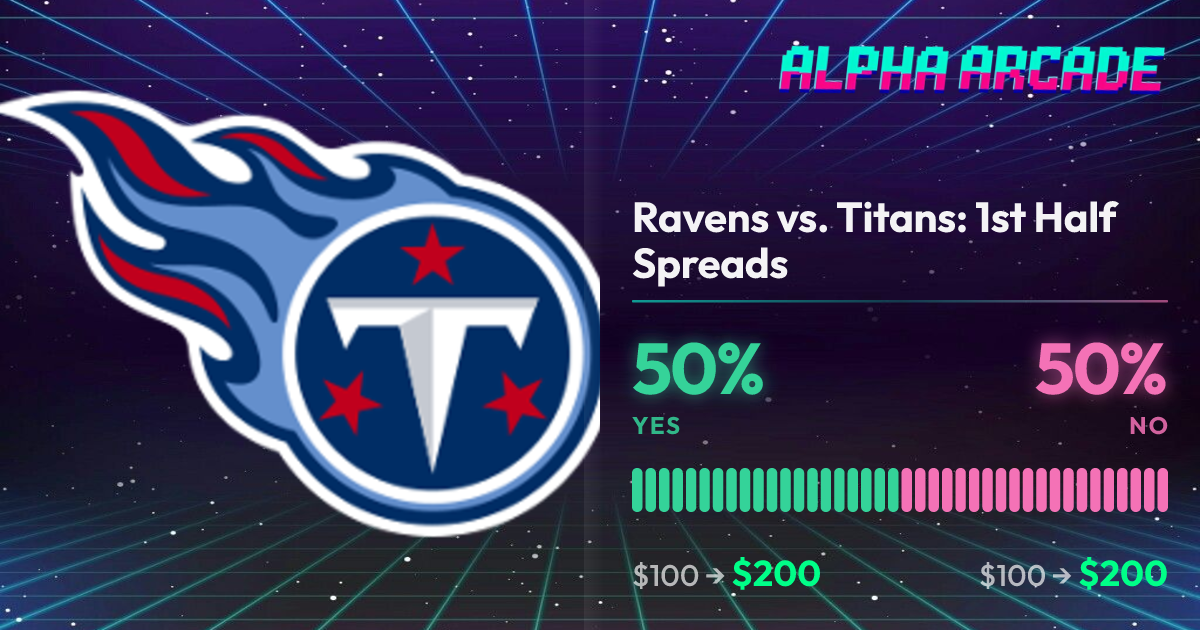 YES 50% / NO 50%