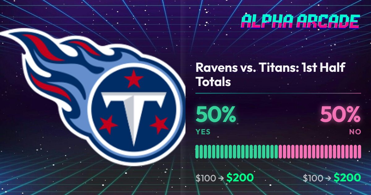 YES 50% / NO 50%