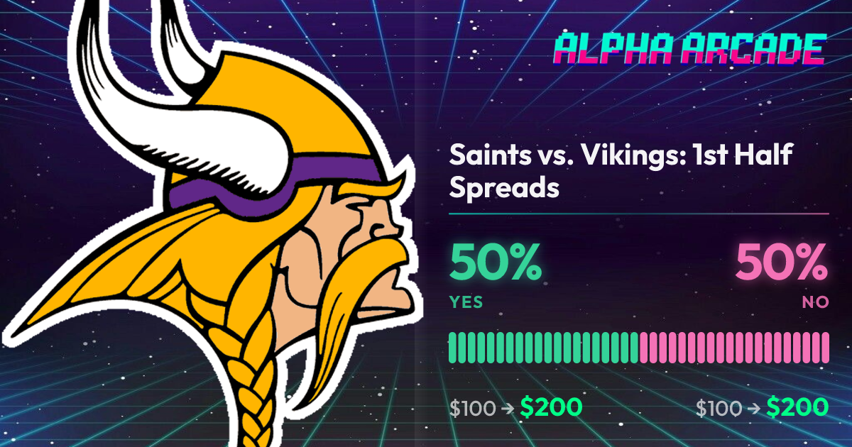 YES 50% / NO 50%