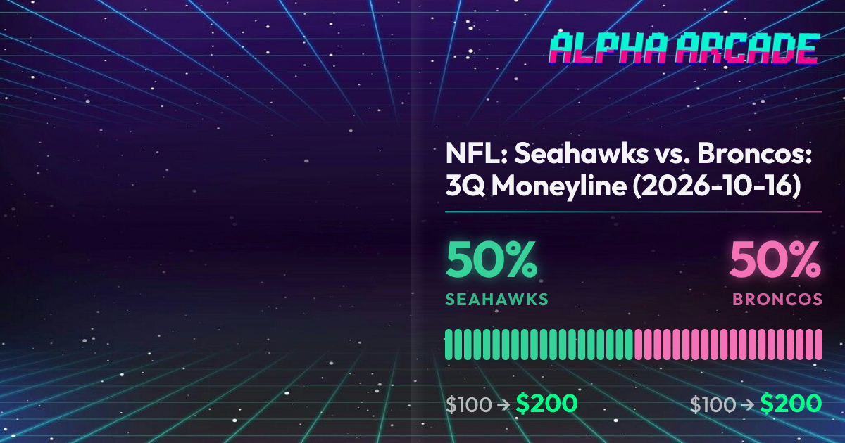YES 50% / NO 50%