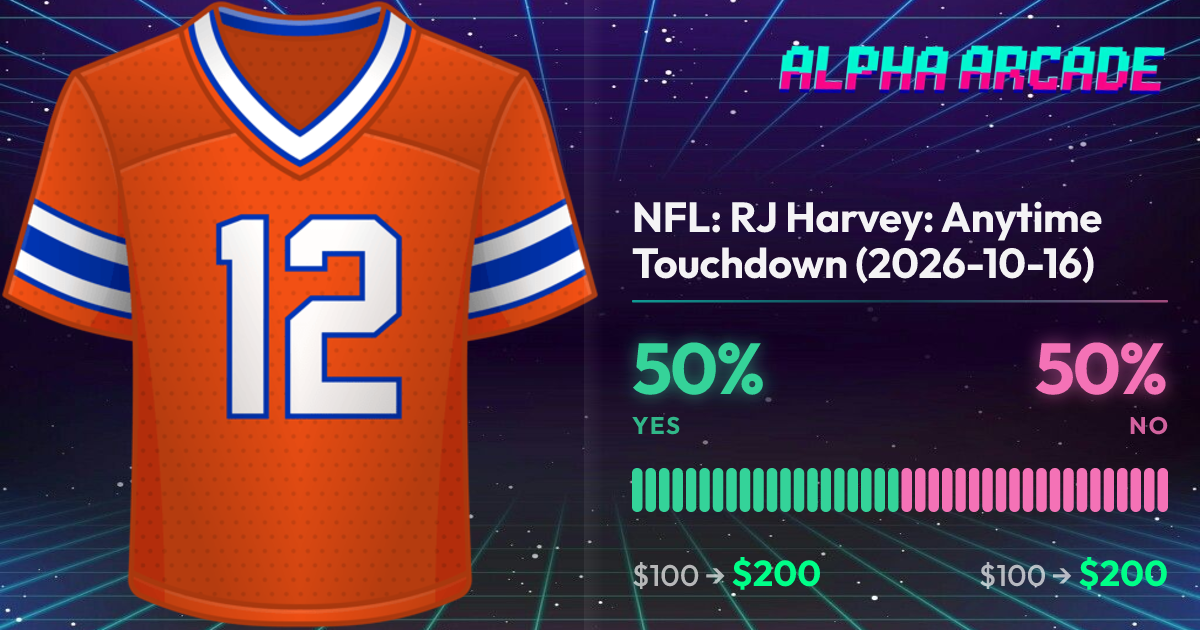 YES 50% / NO 50%
