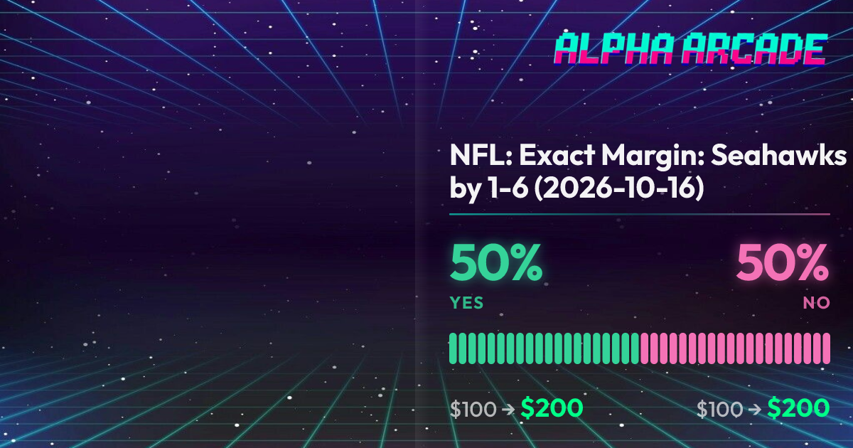 YES 50% / NO 50%