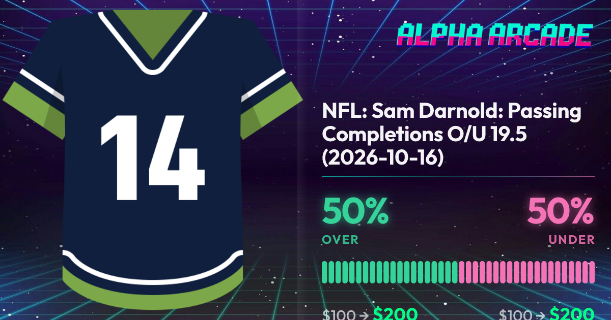 YES 50% / NO 50%