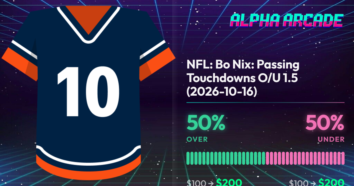 YES 50% / NO 50%