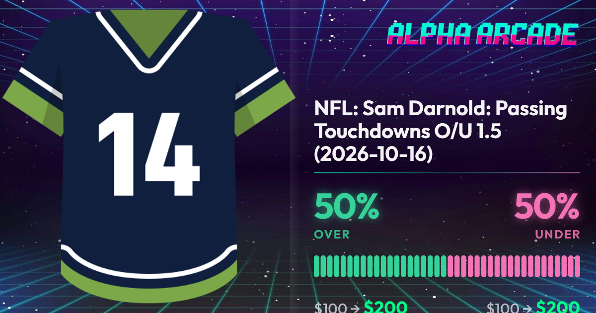 YES 50% / NO 50%