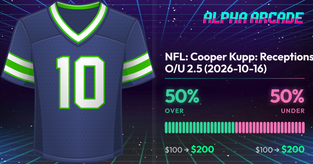 YES 50% / NO 50%