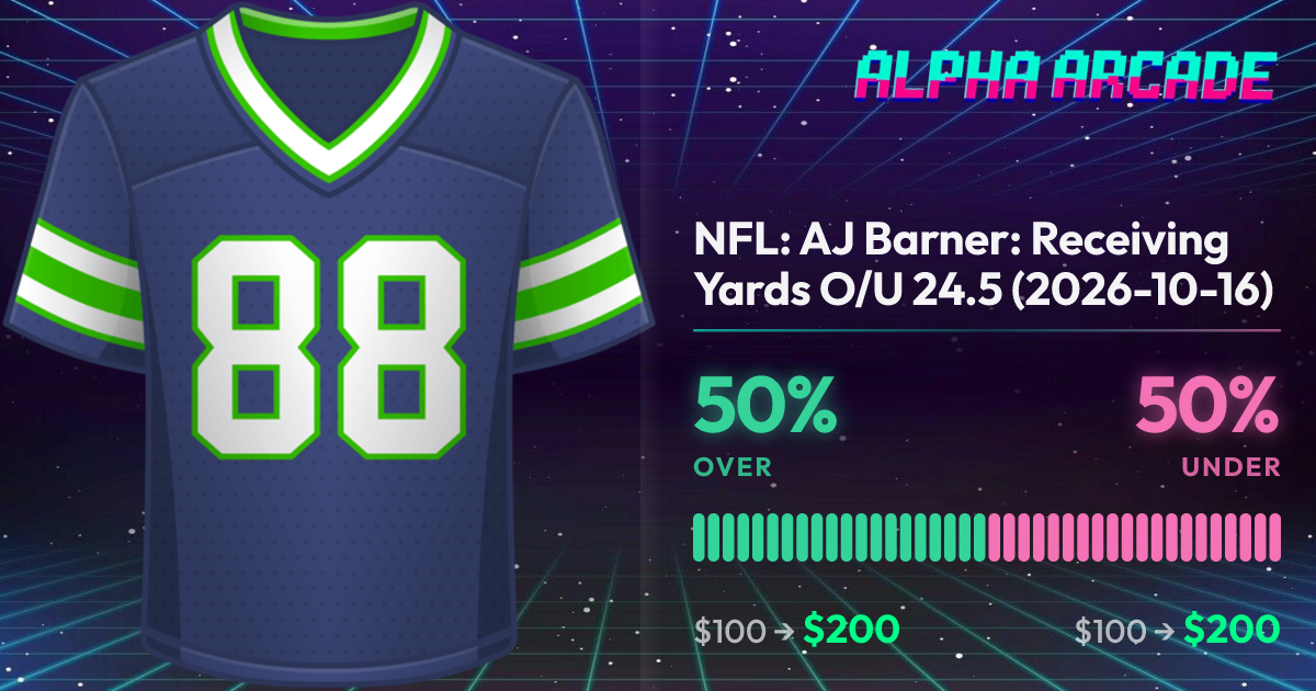YES 50% / NO 50%
