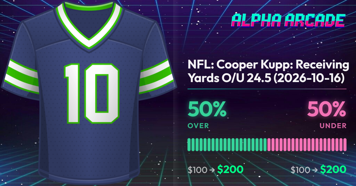 YES 50% / NO 50%
