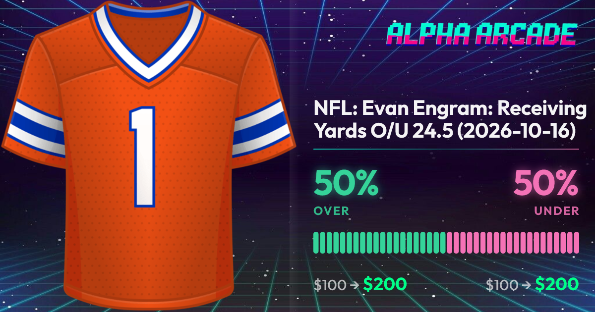 YES 50% / NO 50%