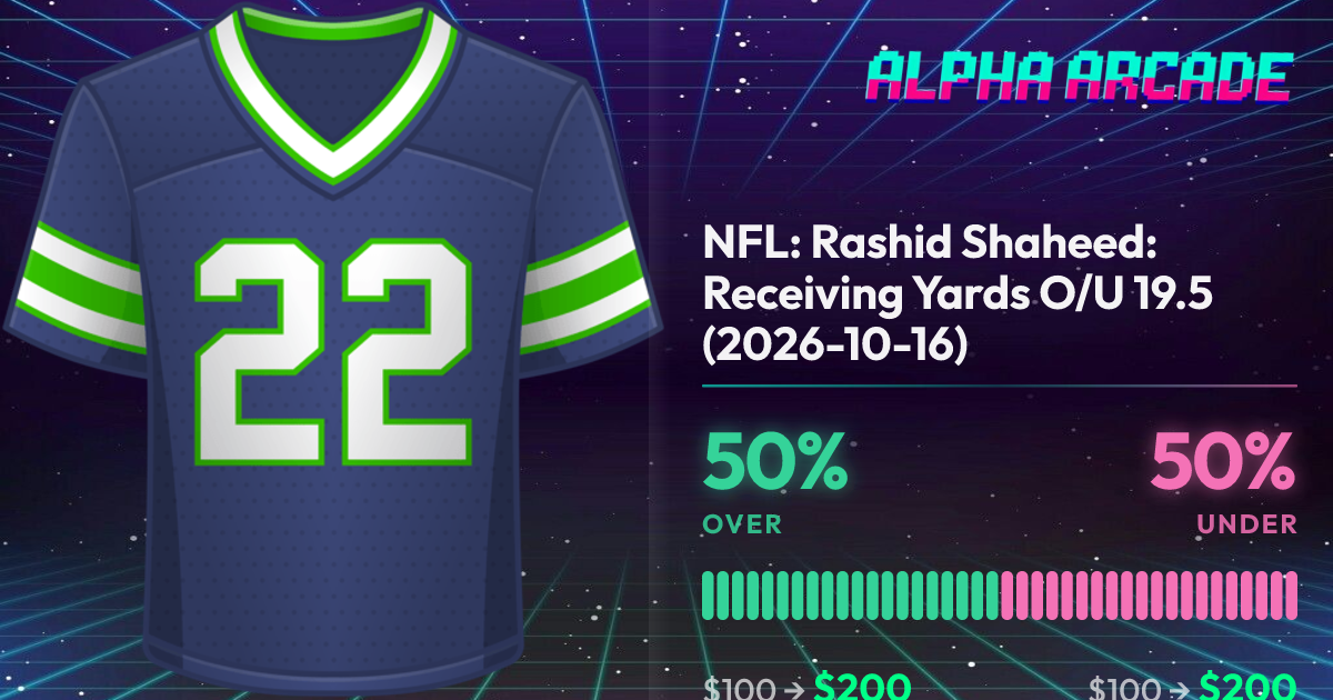 YES 50% / NO 50%