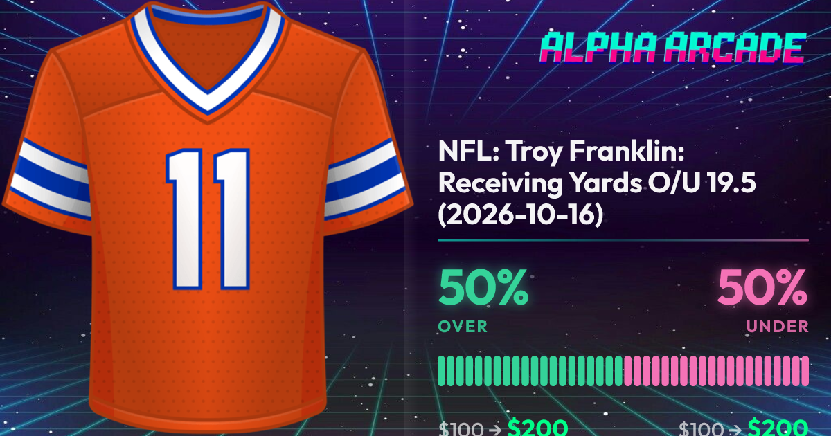 YES 50% / NO 50%
