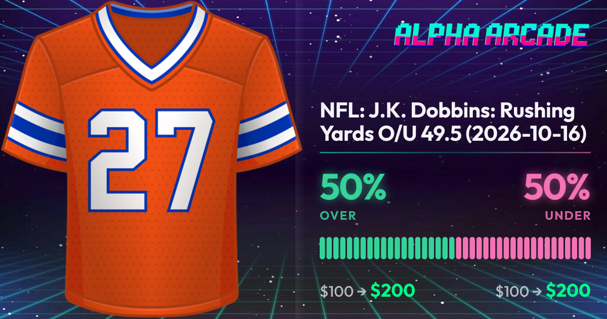 YES 50% / NO 50%