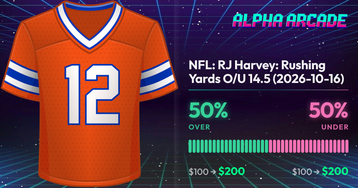 YES 50% / NO 50%