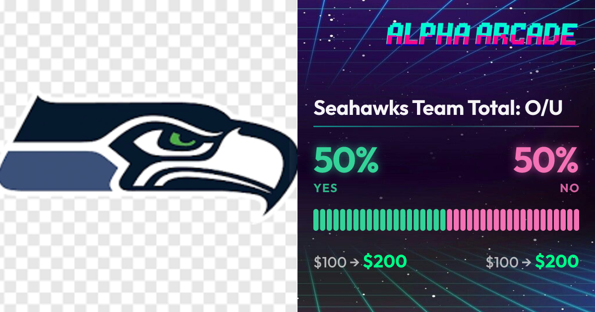 YES 50% / NO 50%