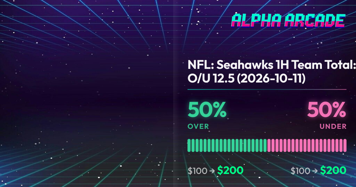 YES 50% / NO 50%