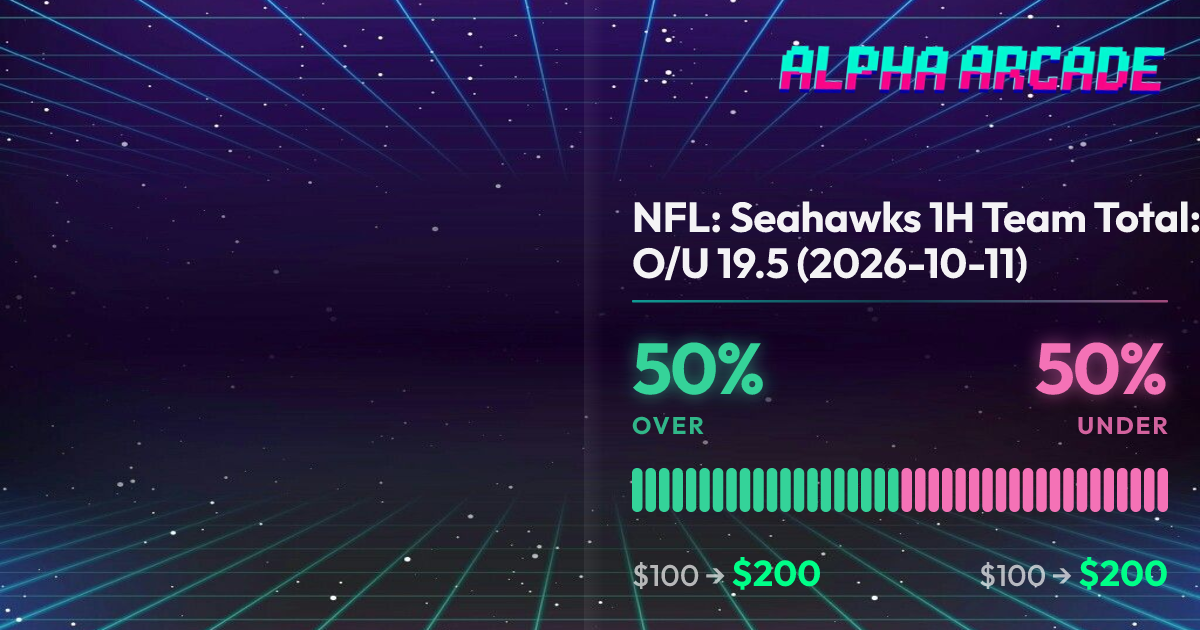 YES 50% / NO 50%
