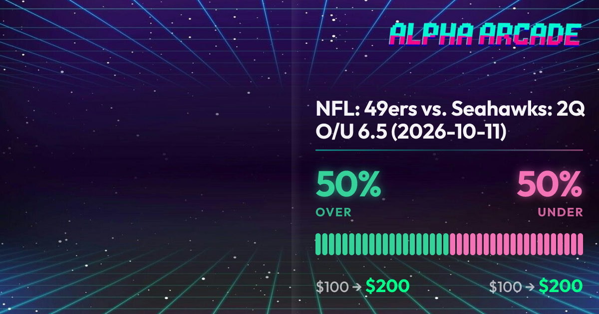 YES 50% / NO 50%