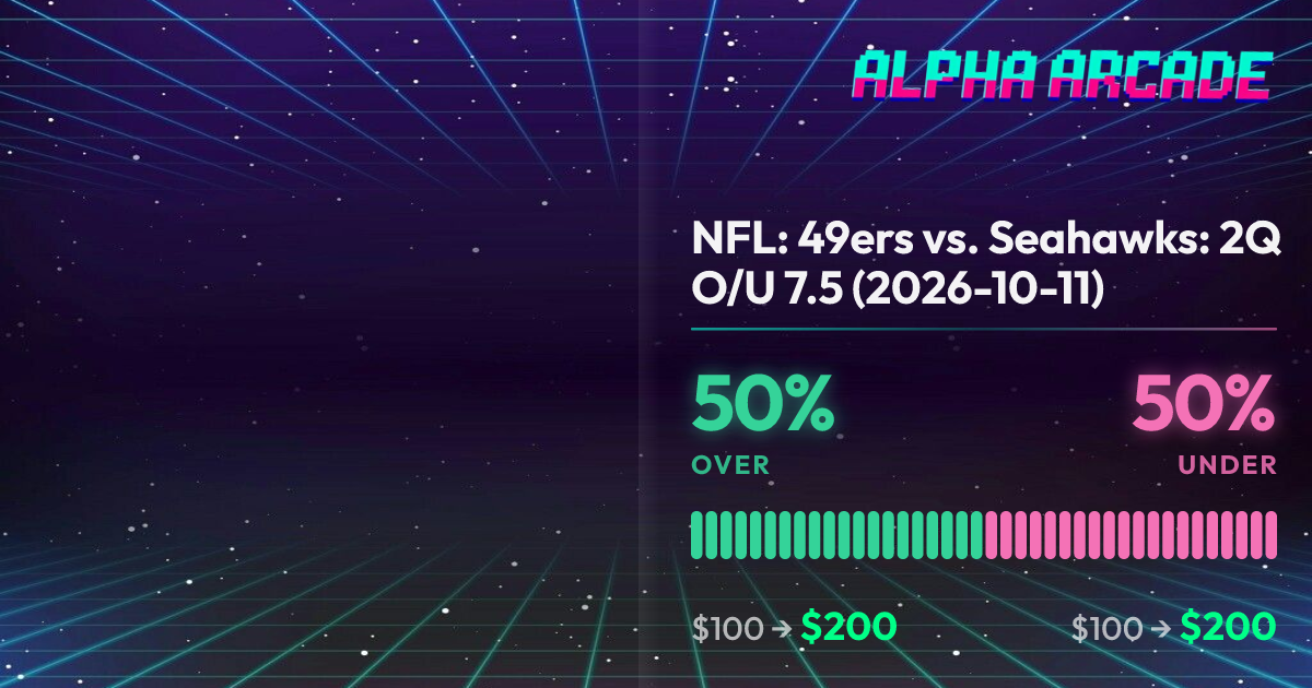 YES 50% / NO 50%
