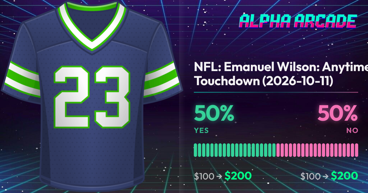 YES 50% / NO 50%