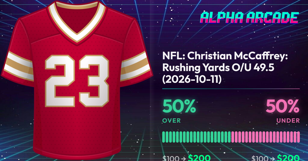 YES 50% / NO 50%