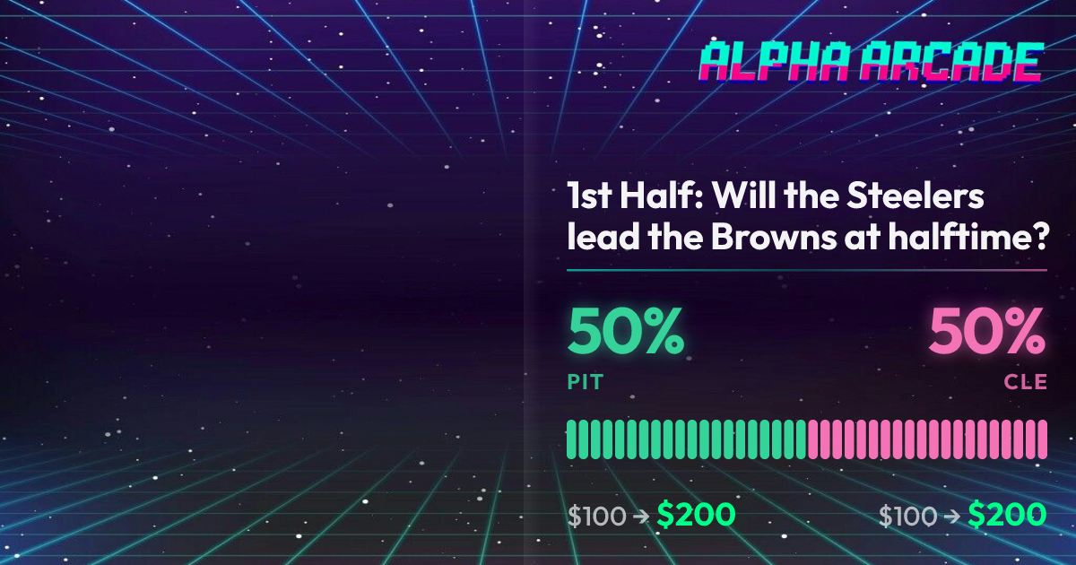 YES 50% / NO 50%
