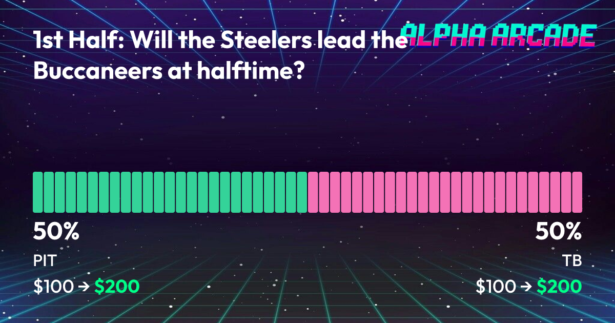 YES 50% / NO 50%