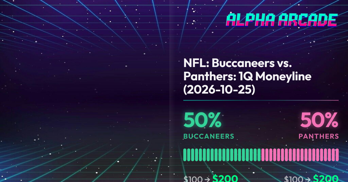 YES 50% / NO 50%