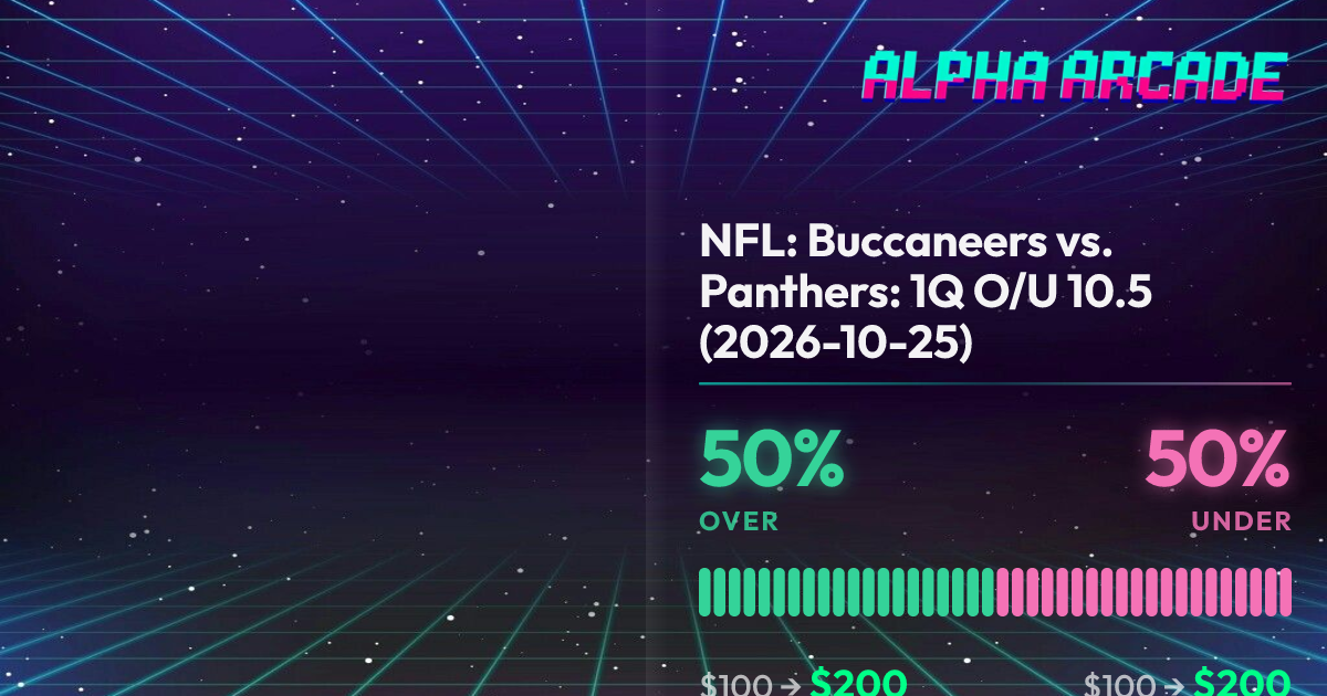 YES 50% / NO 50%
