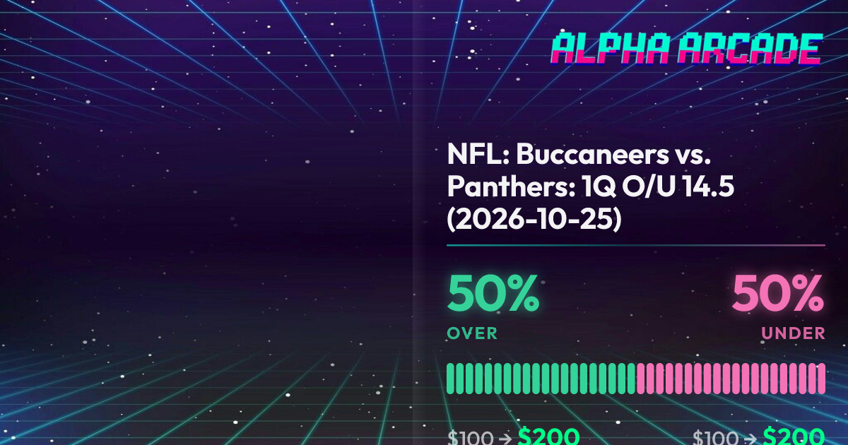 YES 50% / NO 50%