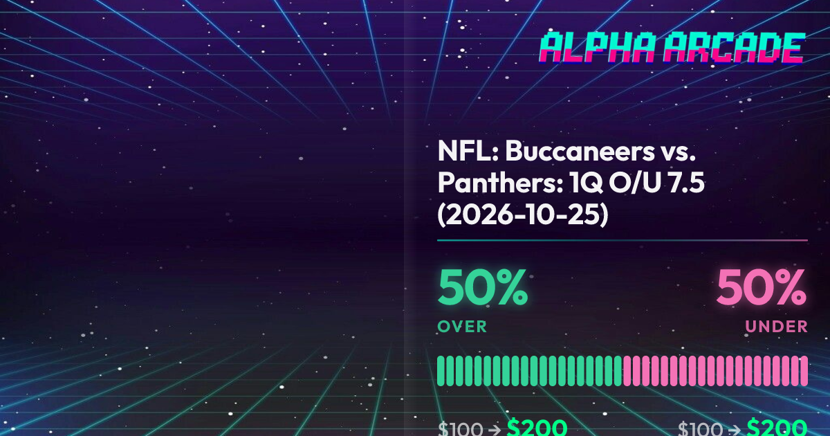 YES 50% / NO 50%