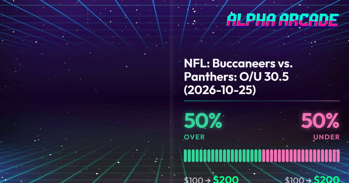 YES 50% / NO 50%