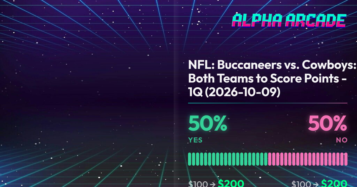 YES 50% / NO 50%