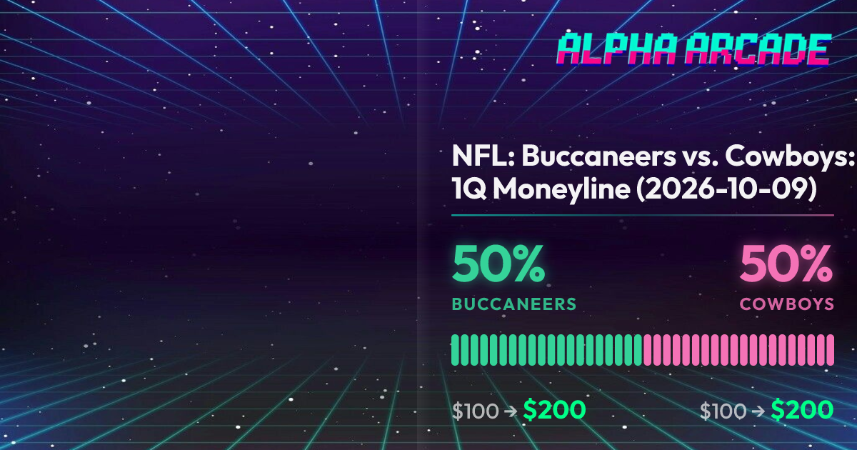 YES 50% / NO 50%
