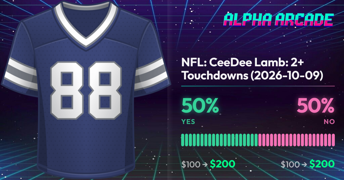 YES 50% / NO 50%
