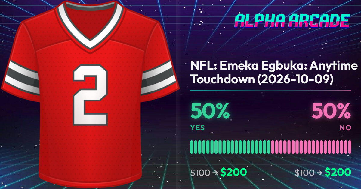 YES 50% / NO 50%
