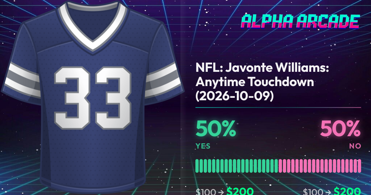 YES 50% / NO 50%