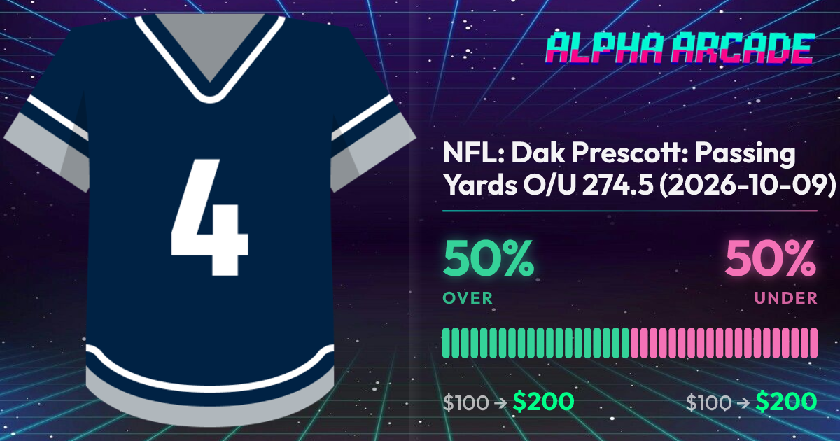 YES 50% / NO 50%
