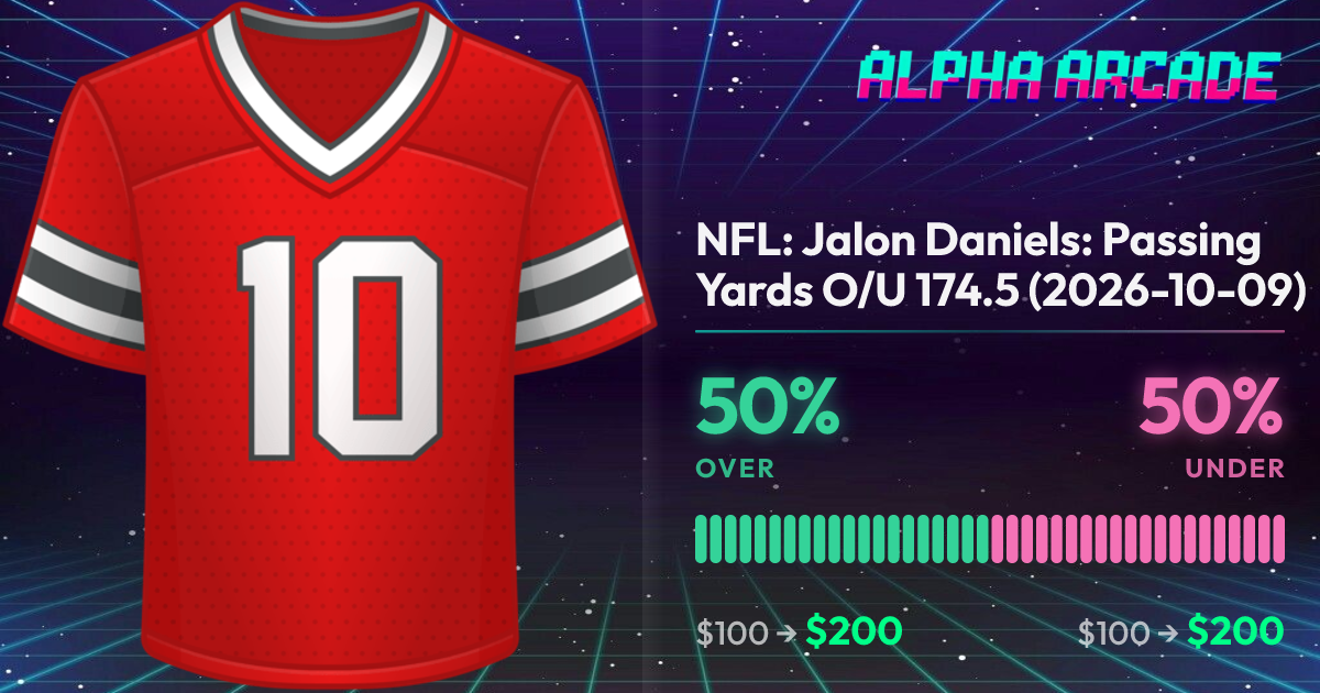 YES 50% / NO 50%