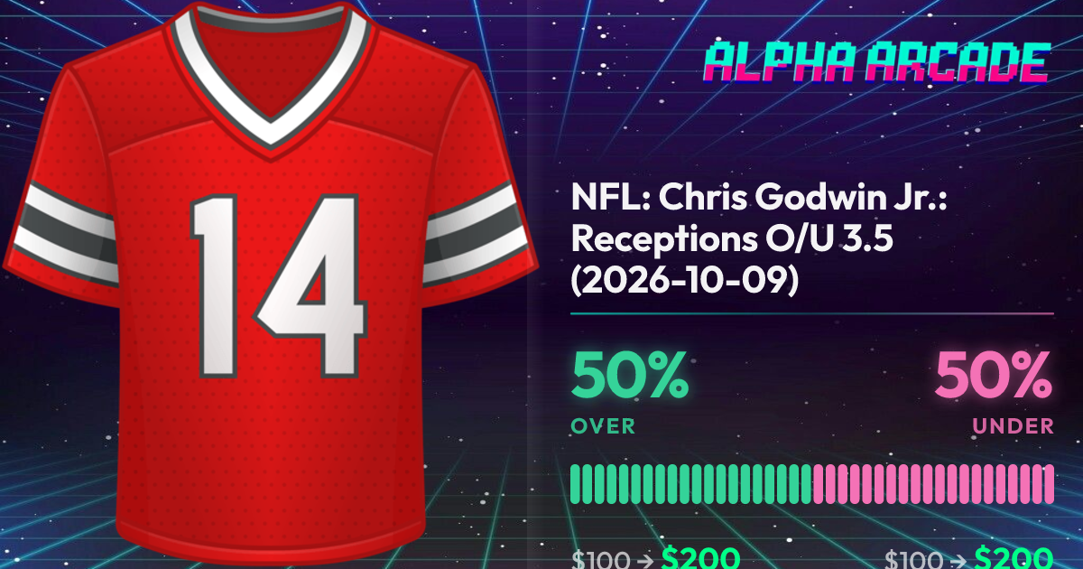 YES 50% / NO 50%