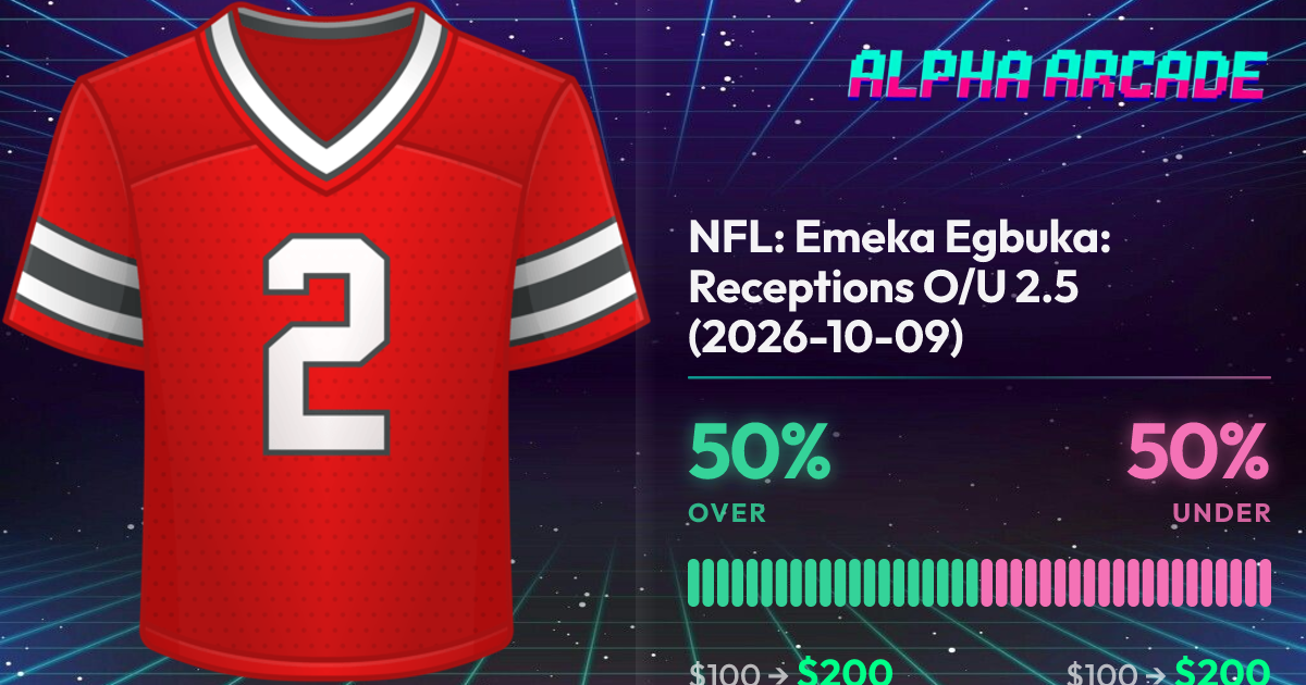 YES 50% / NO 50%