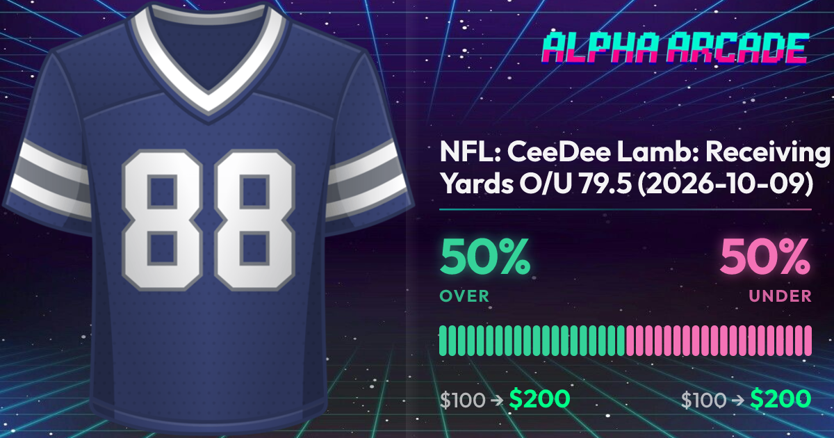 YES 50% / NO 50%