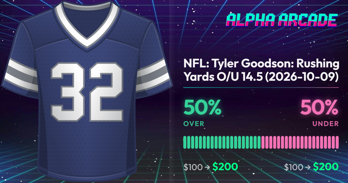 YES 50% / NO 50%