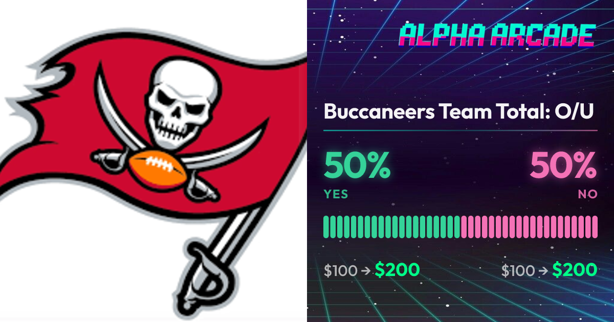 YES 50% / NO 50%