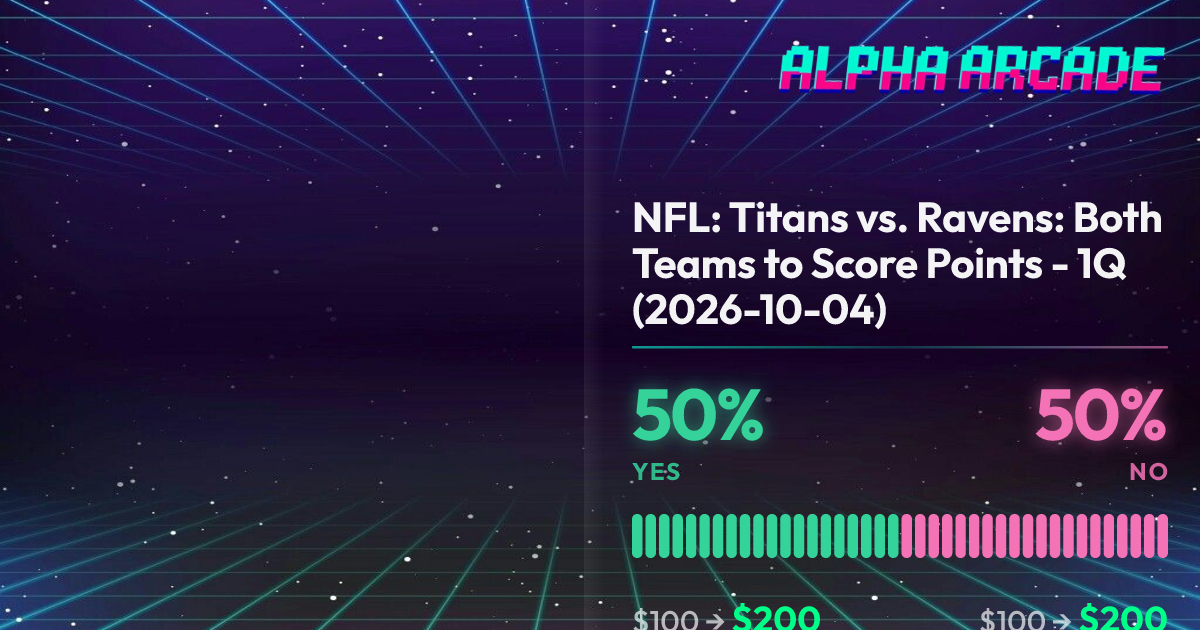 YES 50% / NO 50%