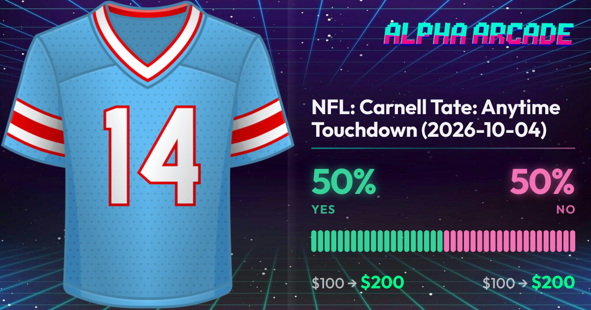 YES 50% / NO 50%