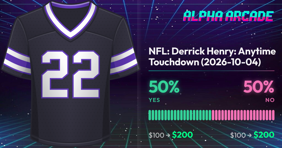 YES 50% / NO 50%